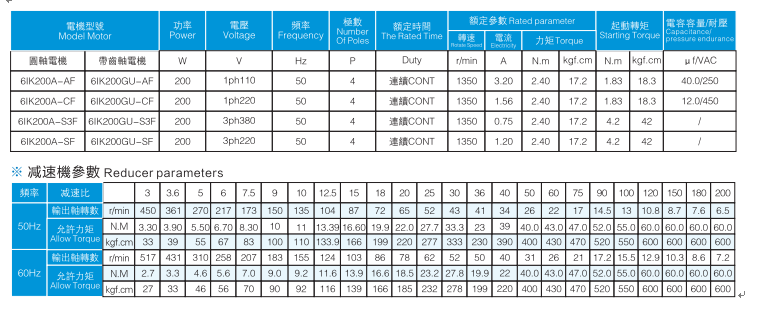 電機參數表