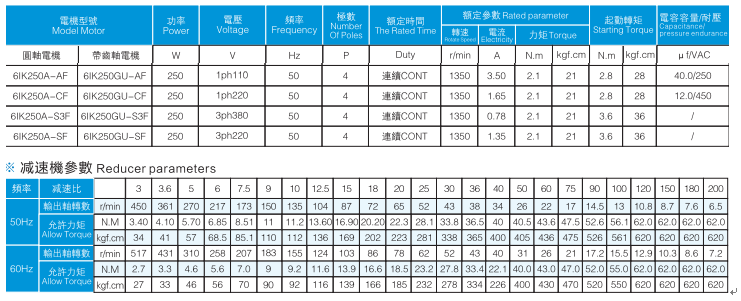 電機參數表