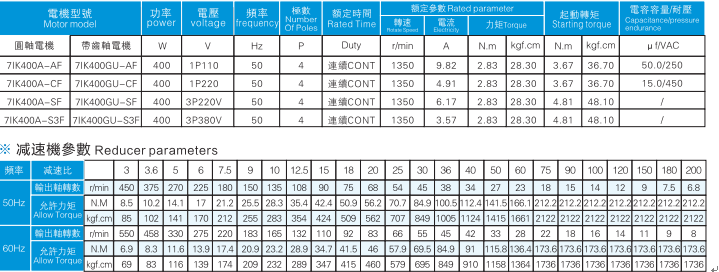 電機(jī)參數(shù)表